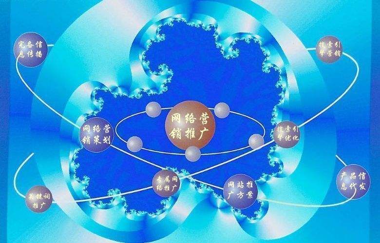 镇安新媒体运营企业需要掌握的网络推广技巧有哪些